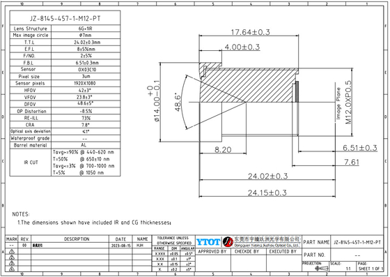 24mm TTL Optical Disto Camera Lens HD for Wide Field Of View Diagonal D 48.8° Imaging